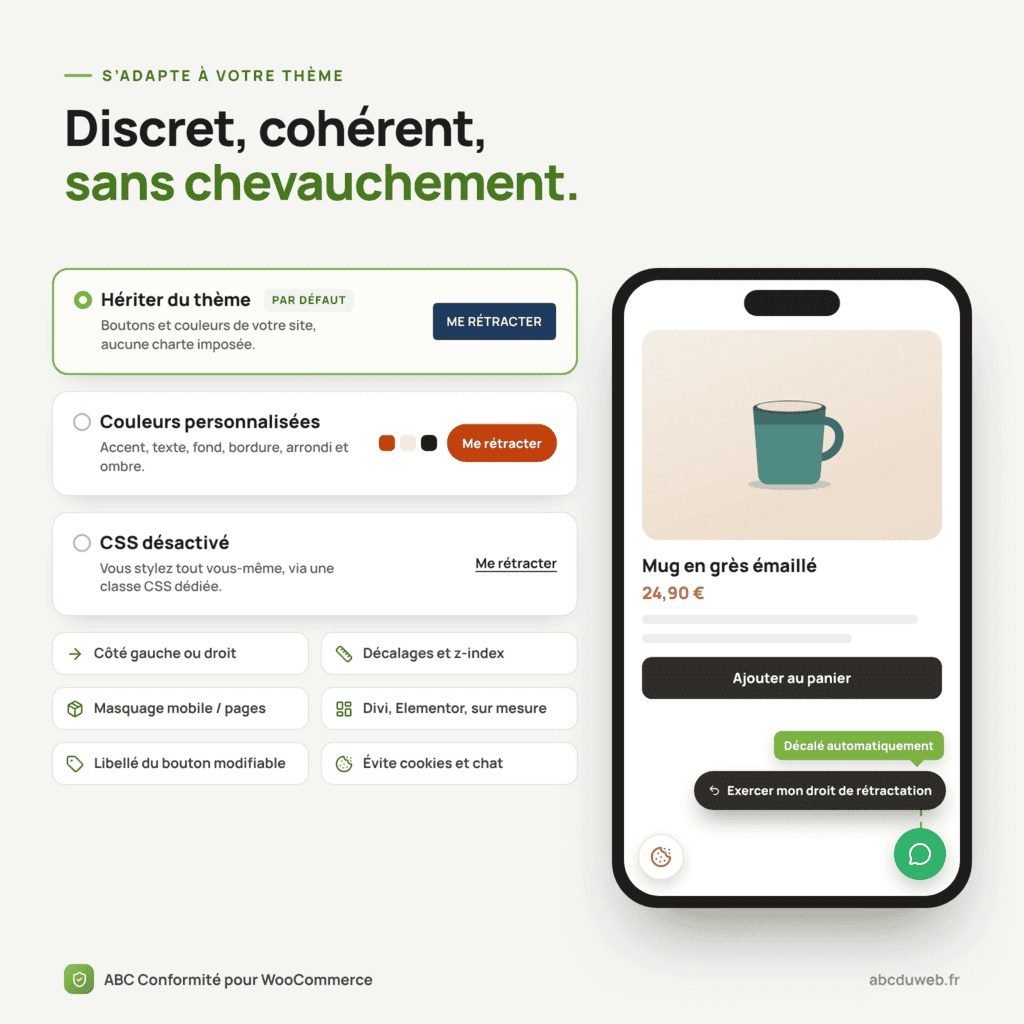 ABC Conformité pour WooCommerce – Image 8